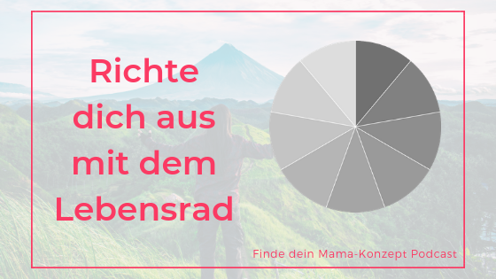 #105 Wie du dein Leben bewusst ausrichtest – Selbstcoaching Tool Lebensrad