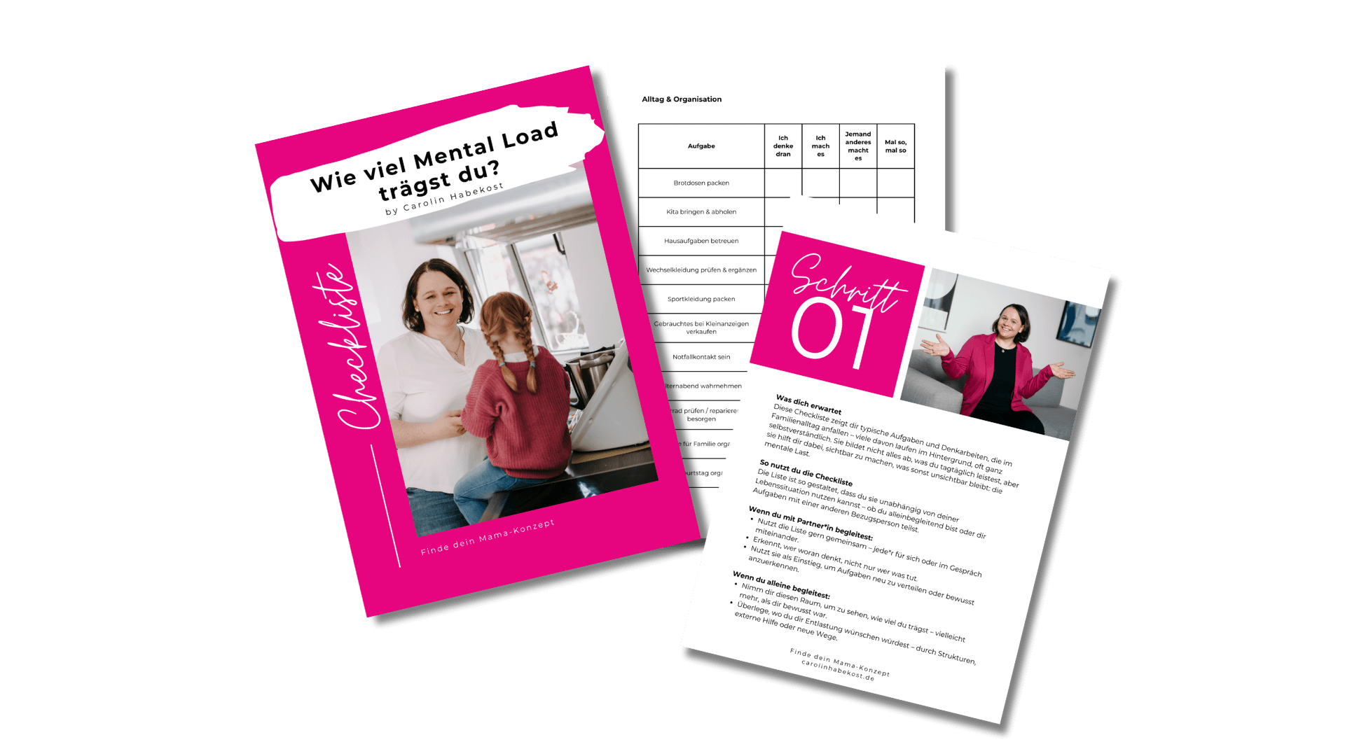 Mockup: Mental Load Checkliste Darstellung der Checkliste zum Mental Load für berufstätige Mütter – PDF-Mockup
